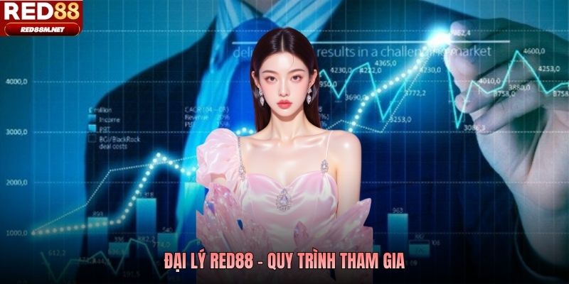 Đại lý RED88 - Quy trình tham gia